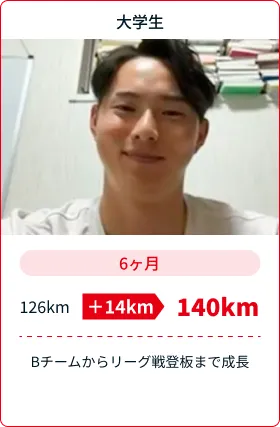 学生の写真